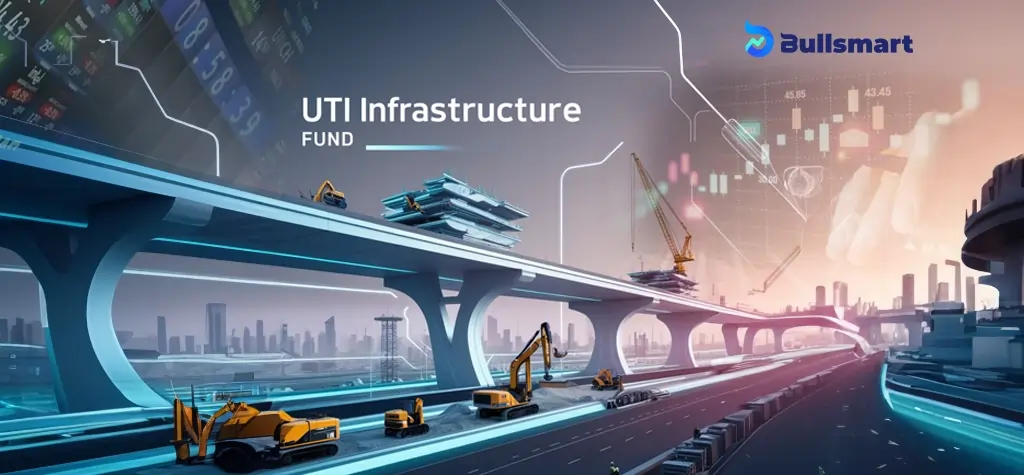 UTI Infrastructure Fund - Bullsmart