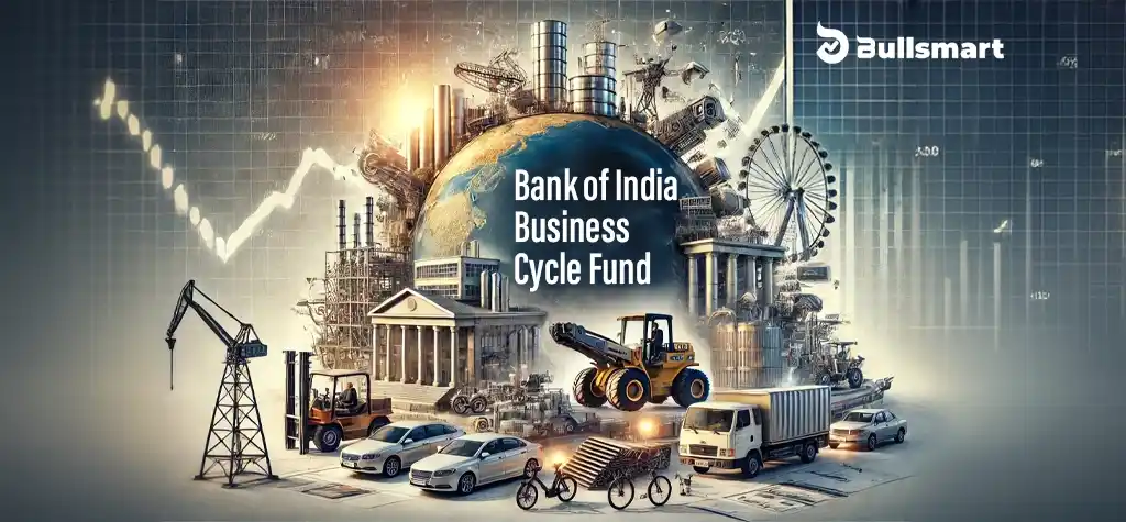 Bank of India Business Cycle Fund NFO - Bullsmart