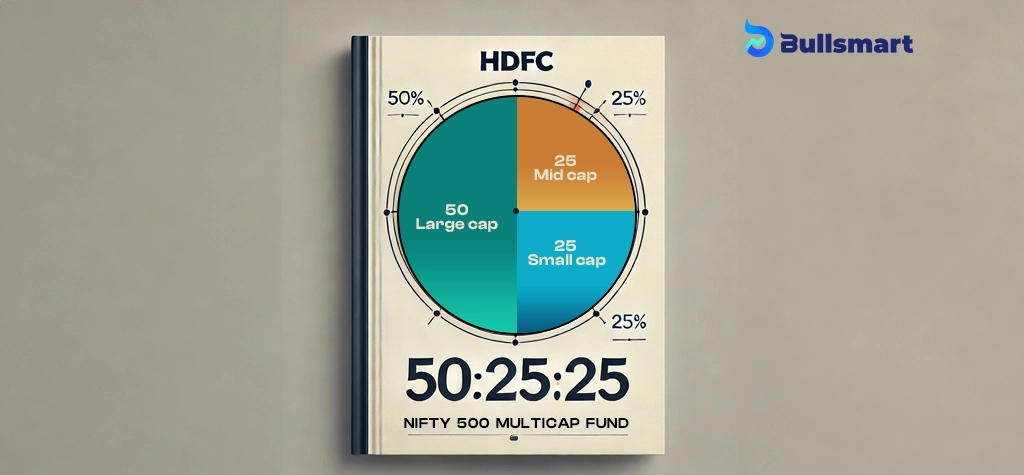 HDFC Nifty500 Multicap 50:25:25 Index Fund - Bullsmart