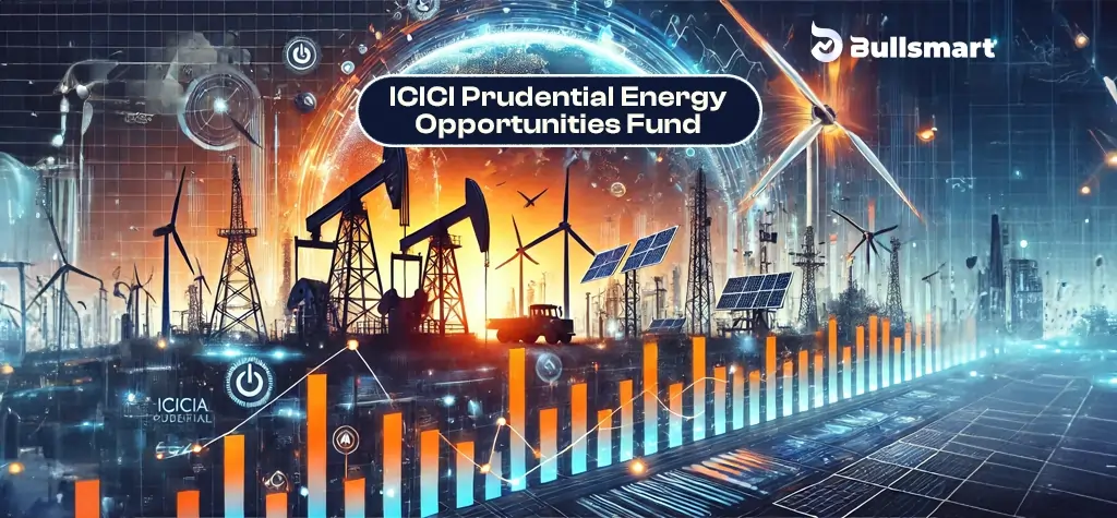 ICICI Energy Opportunities Fund - Bullsmart