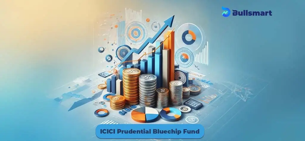 ICICI Prudential Bluechip Fund - Bullsmart