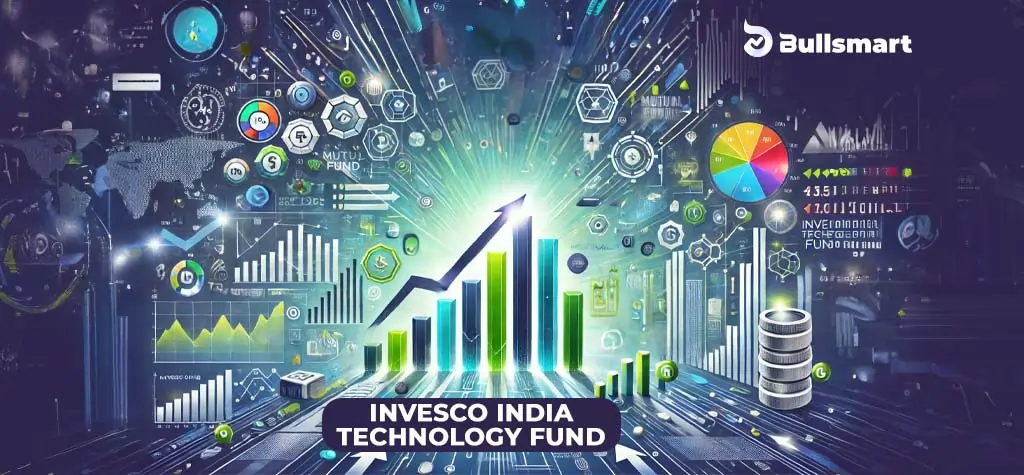 Invesco India Technology Fund NFO: Future Best IT Sector Fund?