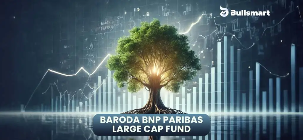 Invest Now with Baroda BNP Paribas Large Cap Fund: 20.53% Returns!