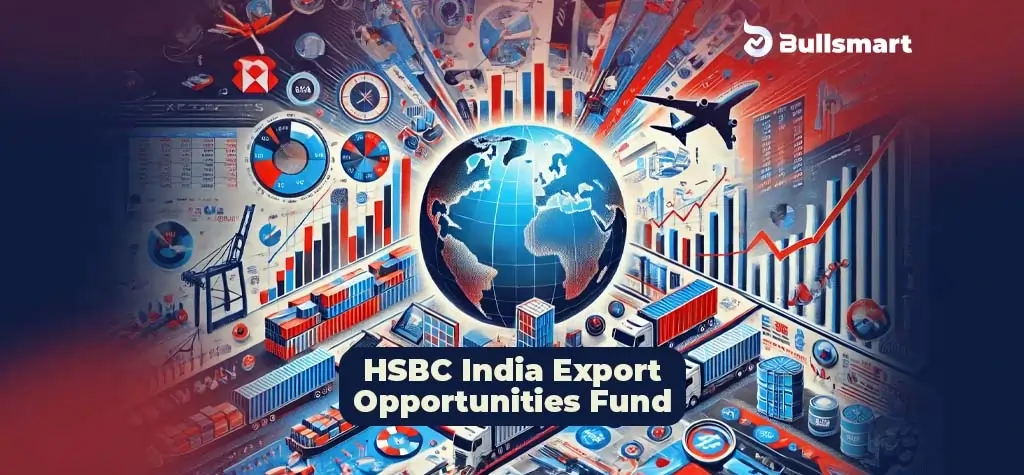 NFO Alert ! HSBC India Export Opportunities Fund: Invest now