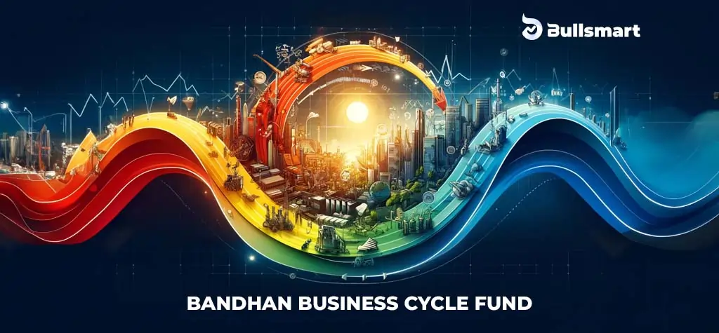 NFO Alert - Is Bandhan Business Cycle Fund Best For High Returns?