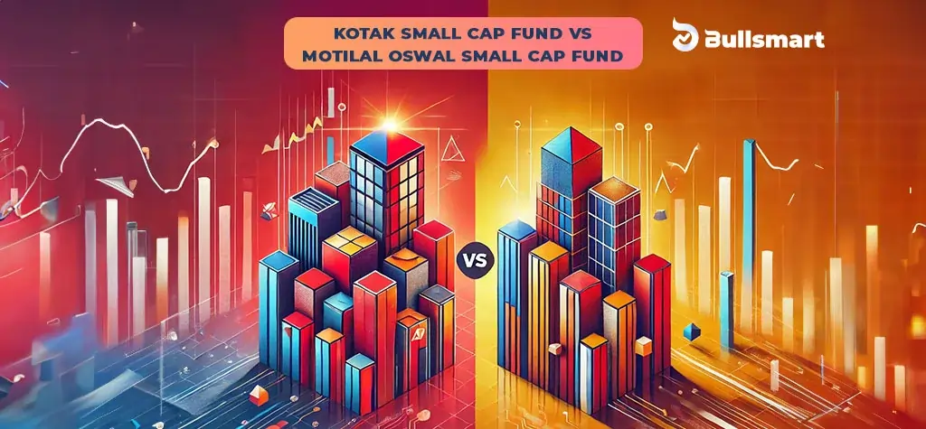 Kotak Small Cap Fund vs Motilal Oswal Small Cap Fund Comparison