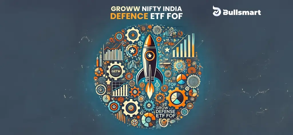 NFO Alert: Groww Nifty India Defence ETF Fund of Fund