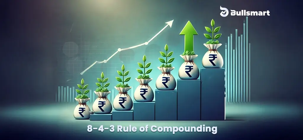 The 8-4-3 Rule of Compounding in Mutual Funds SIP