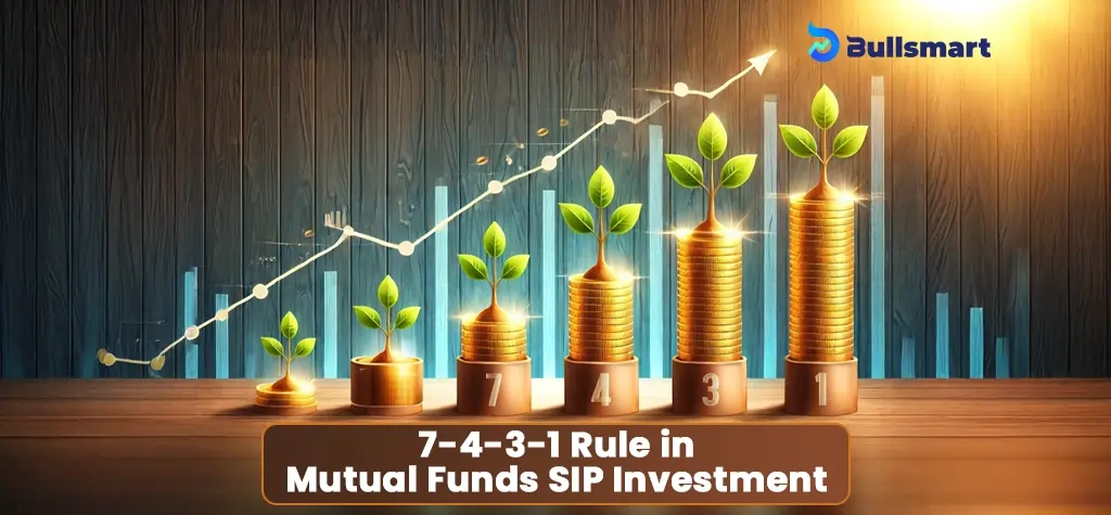 What is 7-5-3-1 Rule in Mutual Funds SIP Investment?