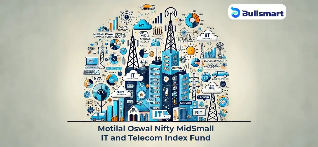 NFO Alert: Motilal Oswal Nifty MidSmall IT and Telecom Index Fund (1)