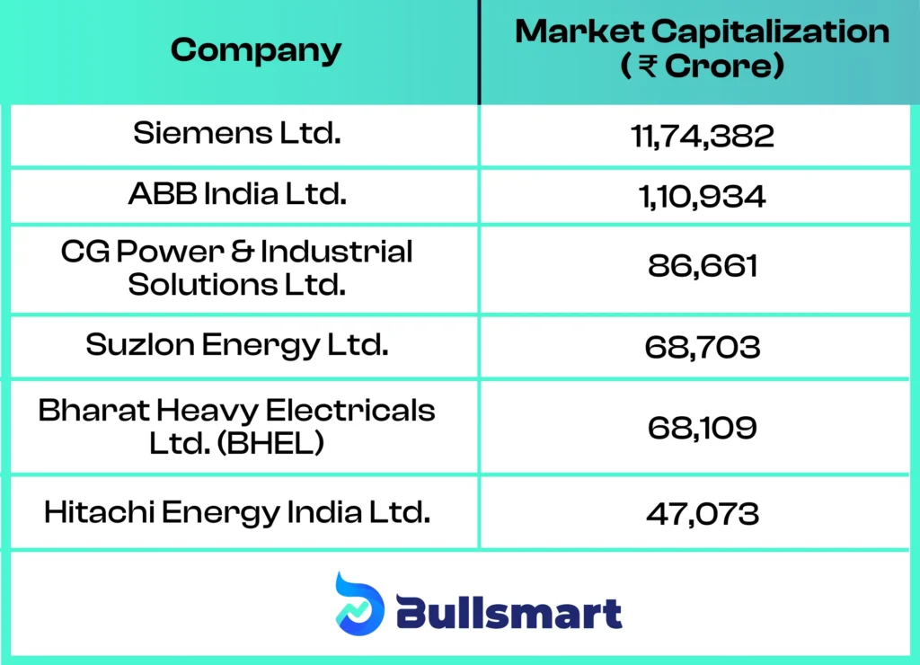 Quality Power Electrical Equipments Limited IPO