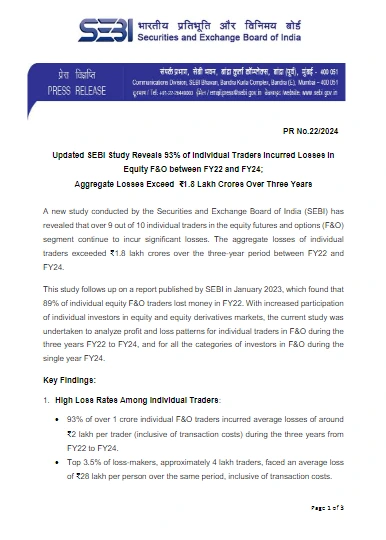 Nifty Options Trading Strategy: The 4-Step Framework Used by Consistent Traders 1 nifty options