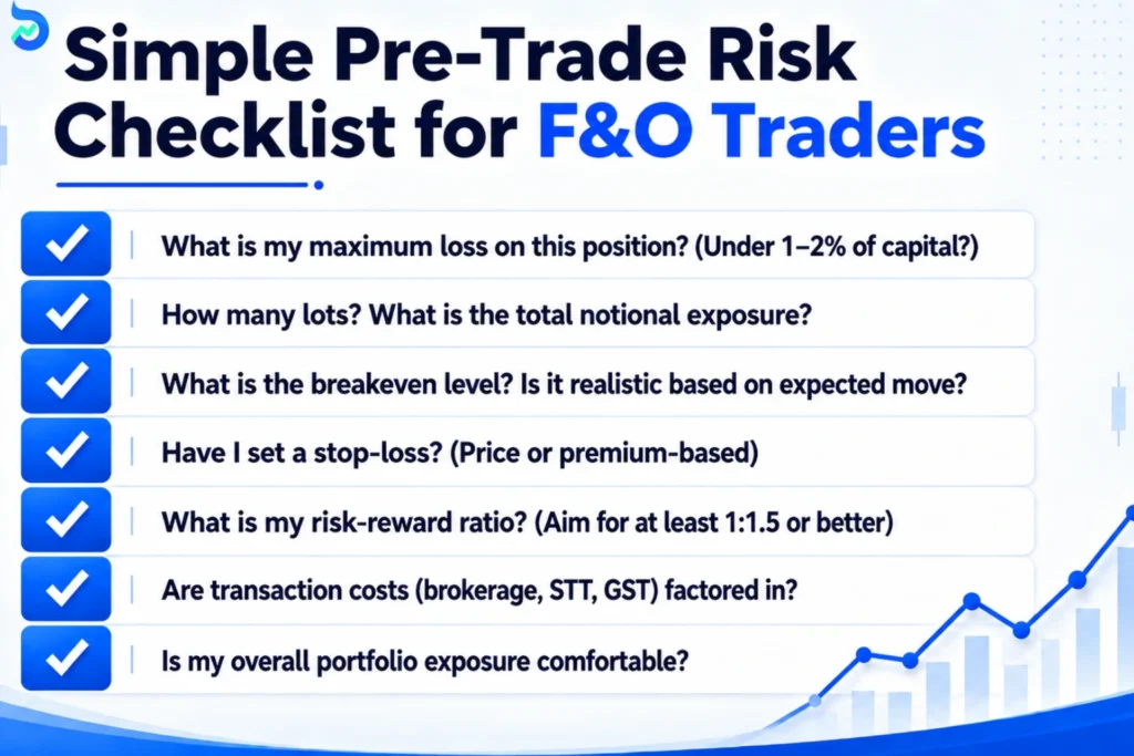 3 Powerful Risk Numbers Every F&O Trader Must Know Before Placing a Trade 1 risk number