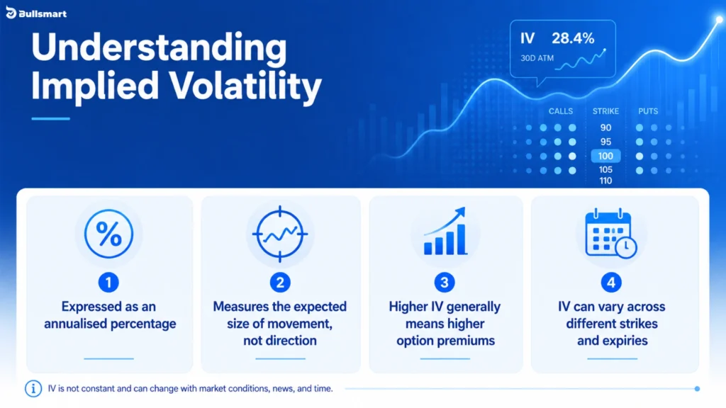 IV Rank vs IV Percentile: 5 Critical Differences That Can Improve Your Options Analysis 1 iv rank