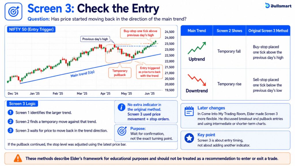 Elder's Triple Screen System: The 3 Timeframe Check Before Every Trade 5 elder trading screen